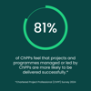 Chpp Stat 3 Pine
