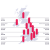 Salary By Region UK 620X620