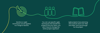 What Is Agile Quick Facts Pine Green